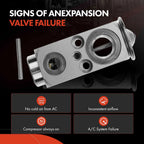 A/C Expansion Valve for Mercedes-Benz C-Class (2015-2020)