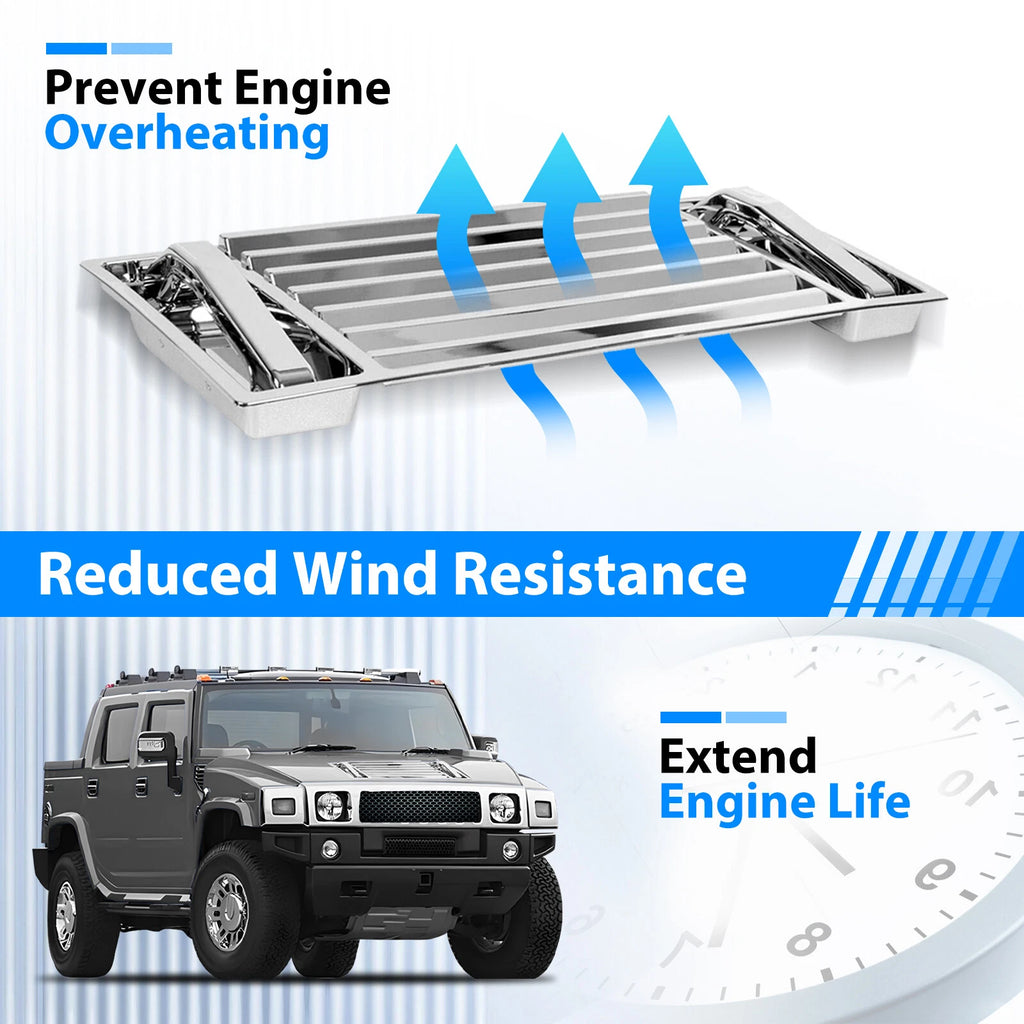 Chrome Hood Deck Vent Panel Grille for Hummer H2 (2003–2009)