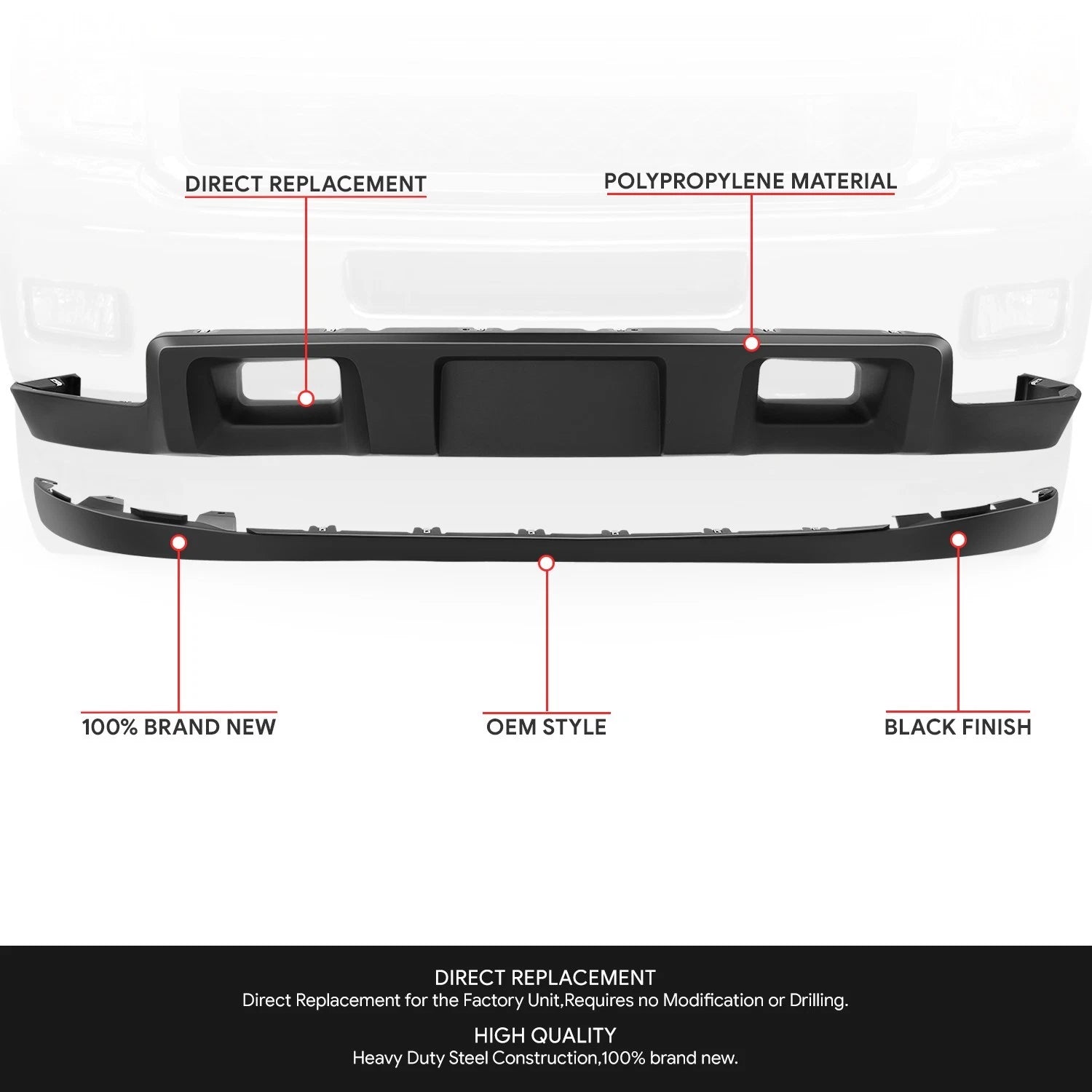 Front Bumper Valance Deflector Set of 2 for Chevrolet Silverado 2500 3500 HD (2011–2014)