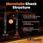 4X Monotube Lift Shock for Jeep Wrangler (2007–2018) Front Rear 1.5-3"