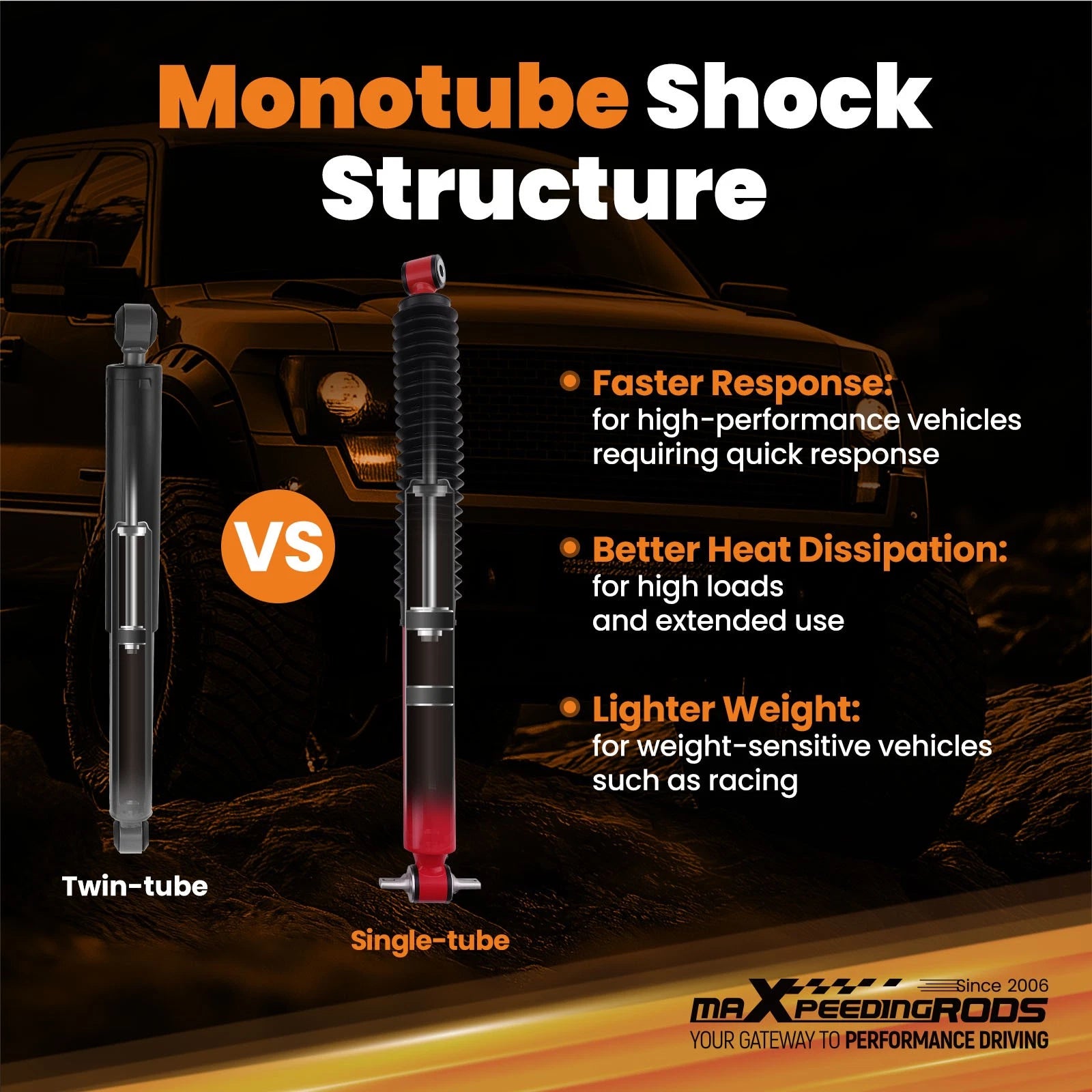 4X Monotube Lift Shock for Jeep Wrangler (2007–2018) Front Rear 1.5-3"