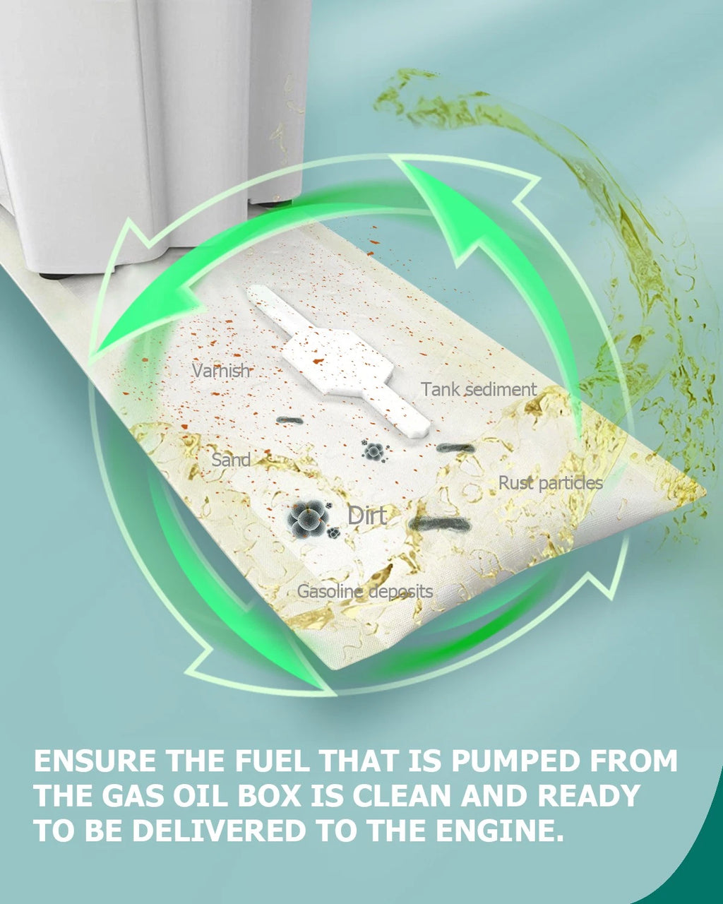Fuel Pump Module Assembly for Chrysler 300 Dodge Challenger Charger (2012–2019)