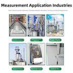 LED Digital Meter for AC Voltage Current Frequency (50-500V, 0-120A)