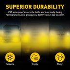 AUXITO H10 9145 LED Fog Light Bulb for [Make Model] (YYYY–YYYY)