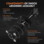 Set of 4 Complete Struts with Springs & Shocks for Nissan Sentra (2014–2019)