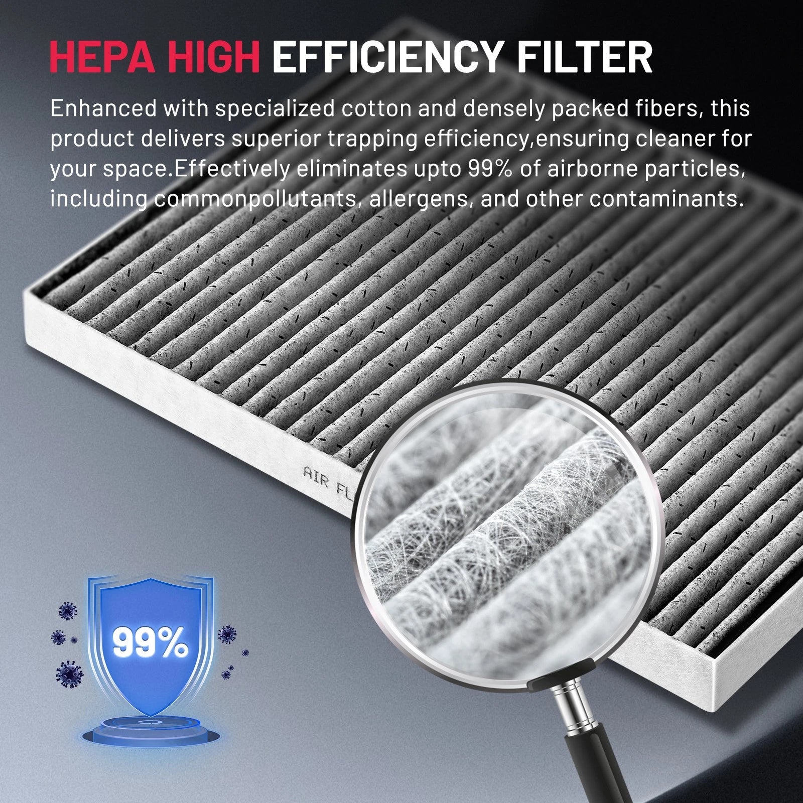 Cabin Air Filter for Buick Enclave, Chevy Traverse, GMC Acadia (2008–2017)