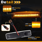 Side Marker Light 63148360589 for BMW 5 Series E39 (1995–2003) Transparent Lens