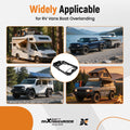 Flat Mount Rack for Starlink Gen 3 RV Vans Boat (Steel, Four-Sided Support)