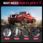 4Pcs Splash Guards Mud Flaps for 1987-1992 Nissan Pickup (1987–1992)