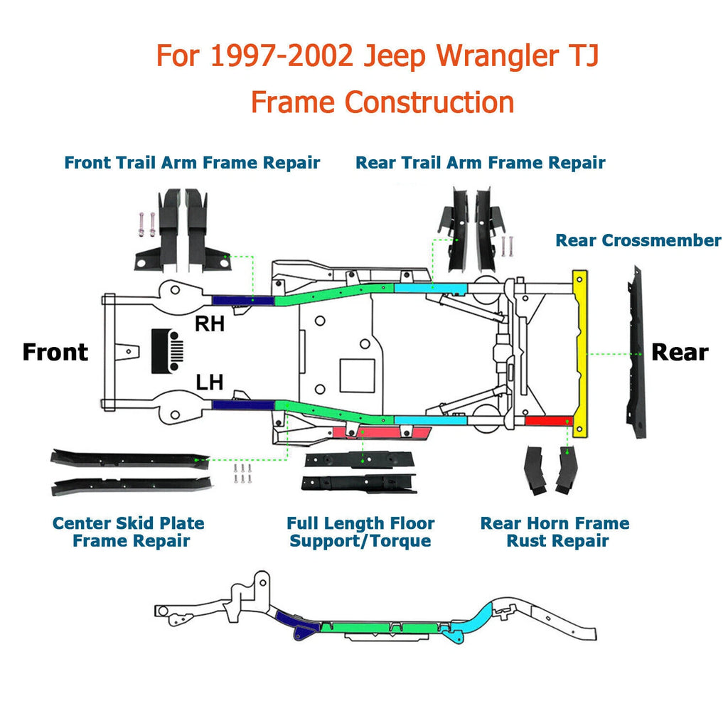 Front Control Arm Mount & Center Frame Repair Kit for Jeep Wrangler TJ (1997–2002)