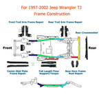 Front Control Arm Mount & Center Frame Repair Kit for Jeep Wrangler TJ (1997–2002)