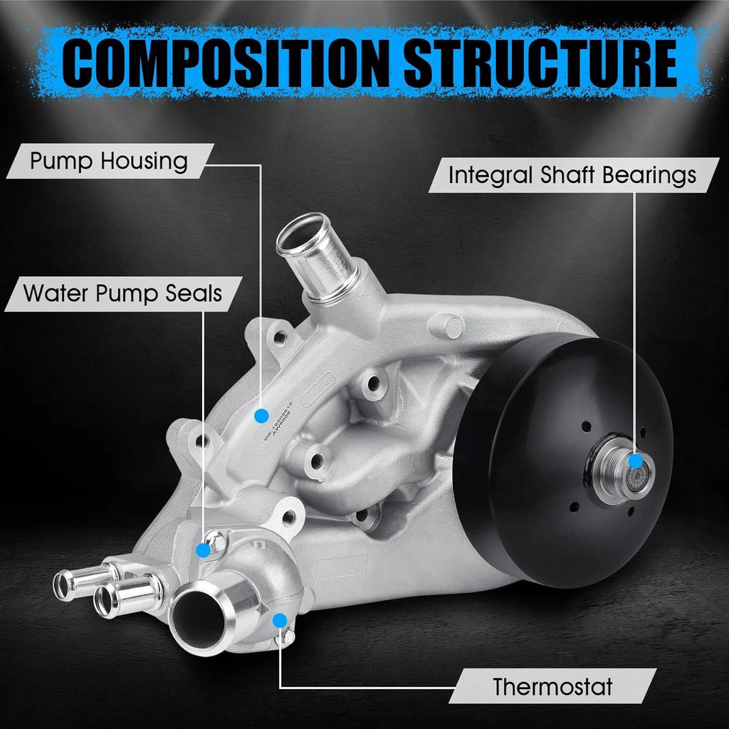 Engine Water Pump w/ Thermostat for Chevy Silverado GMC Sierra 1500 (2007–2013)
