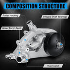 Engine Water Pump w/ Thermostat for Chevy Silverado GMC Sierra 1500 (2007–2013)