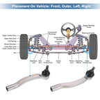 2pcs Front Outer Tie Rod End Links for Toyota Sienna (2003–2010) No. ES80627
