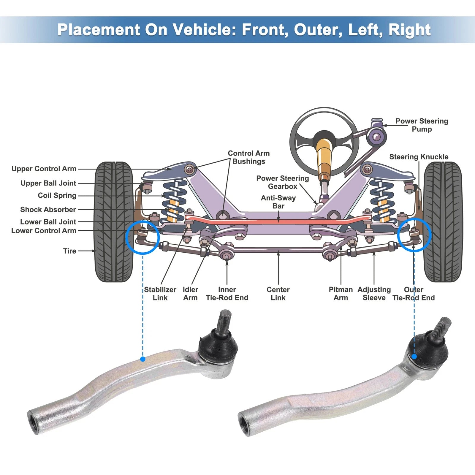 2pcs Front Outer Tie Rod End Links for Toyota Sienna (2003–2010) No. ES80627