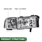 Chrome Clear Corner Headlights Assembly for Dodge Ram 1500 2500 3500 (1994–2002)