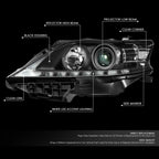 LED DRL Projector Headlights for Lexus RX350 RX450H (2013–2015)