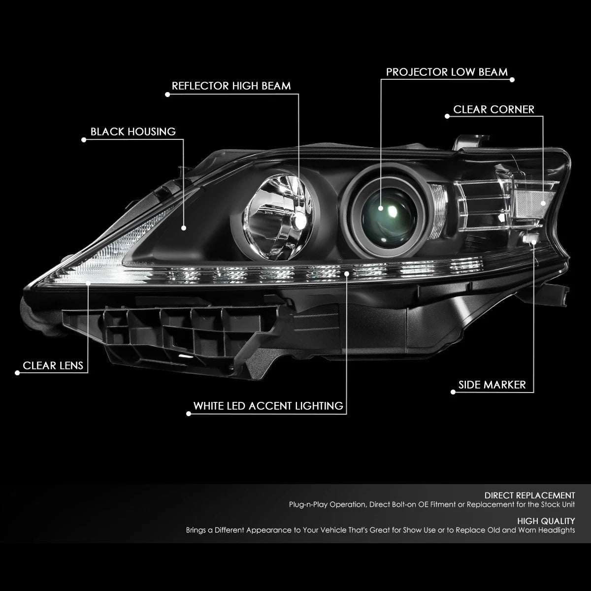 LED DRL Projector Headlights for Lexus RX350 RX450H (2013–2015)