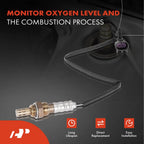 Oxygen Sensor for Chevrolet S10 GMC Sonoma Pontiac Saturn