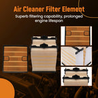 Air Filter Set for Cummins QSL9 Tier 4 (2014–2018)