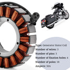 50Amp Stator for Harley Electra Glide Ultra Classic FLHTCU (2012) 29987-06