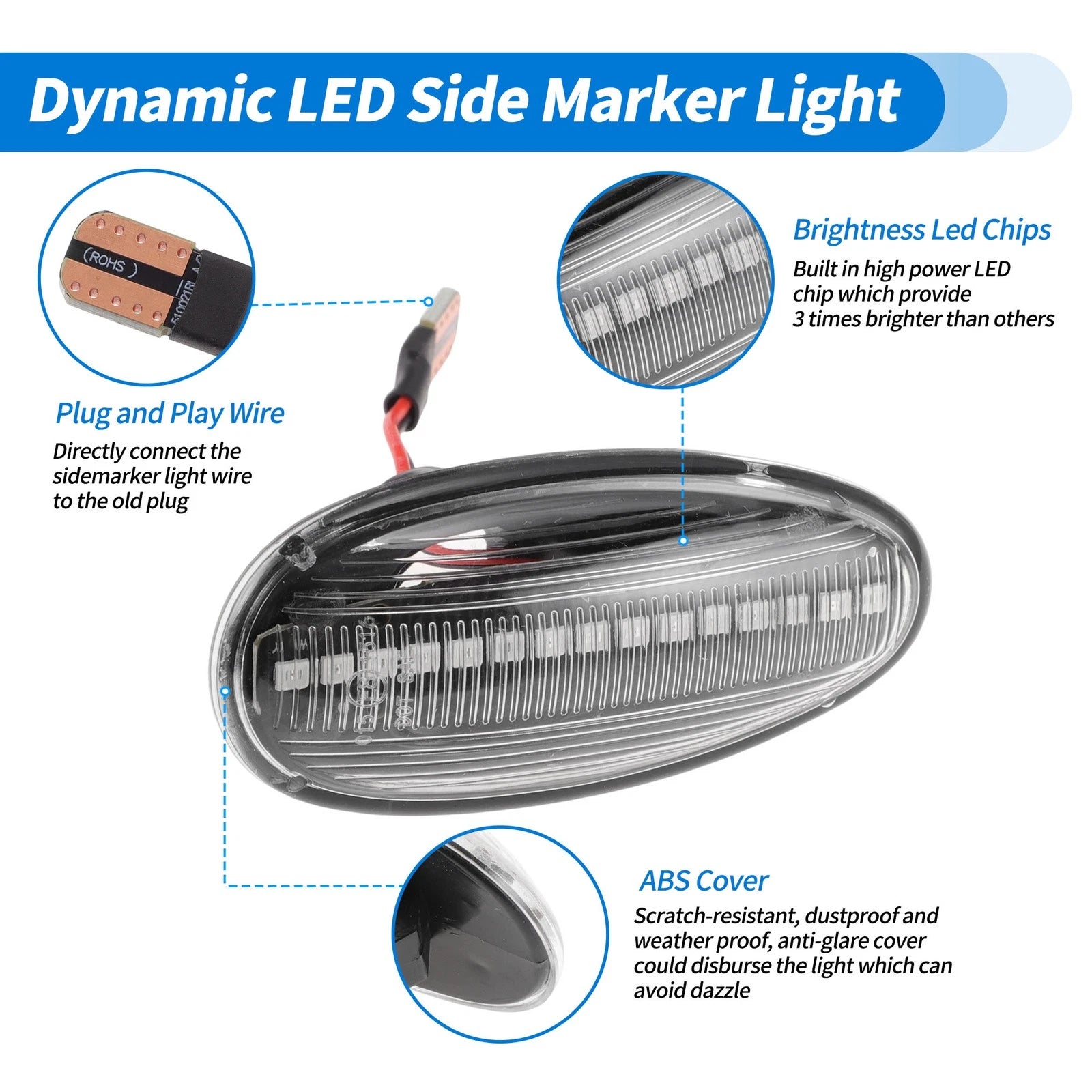 LED Side Fender Marker Light for Mitsubishi Pajero V60 (2000–2006)