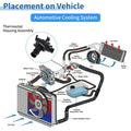 Engine Coolant Thermostat Housing for MERCEDES-BENZ E250 (2013-2016)