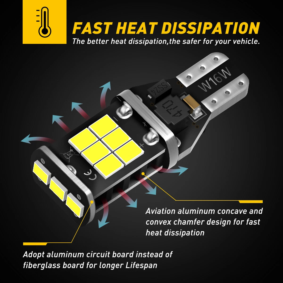 2X LED Back Up Reverse Light Bulbs for Ford F150 (2006–2014)