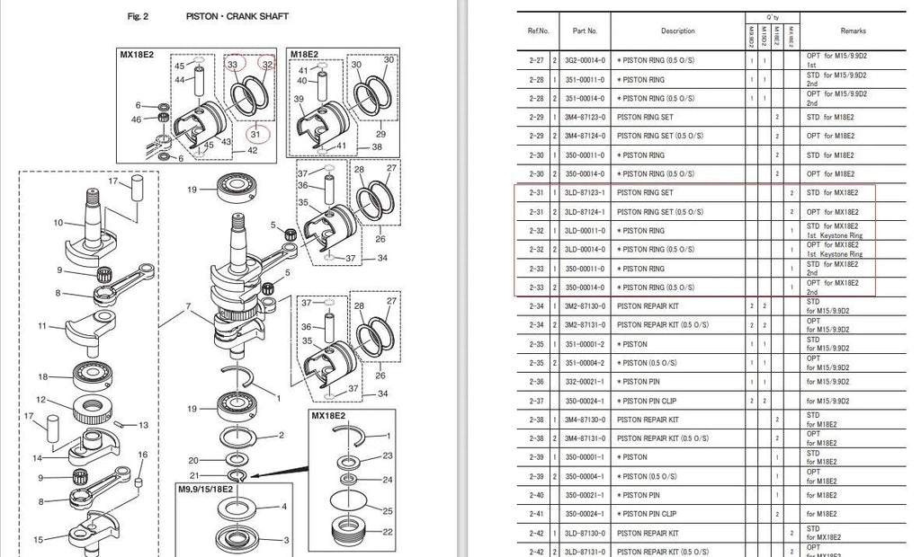 2X Piston Ring Set for Tohatsu MX18E2 18HP (3LD-87123-0, 3LD-00011-0)