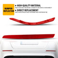 2X Rear Bumper Reflector Light for Kia Optima (2014–2015) 92406-2T500 V