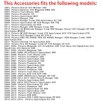 Steering Post Bushing for Polaris Sportsman (5439731, 5433866, 5437423, 5438903)