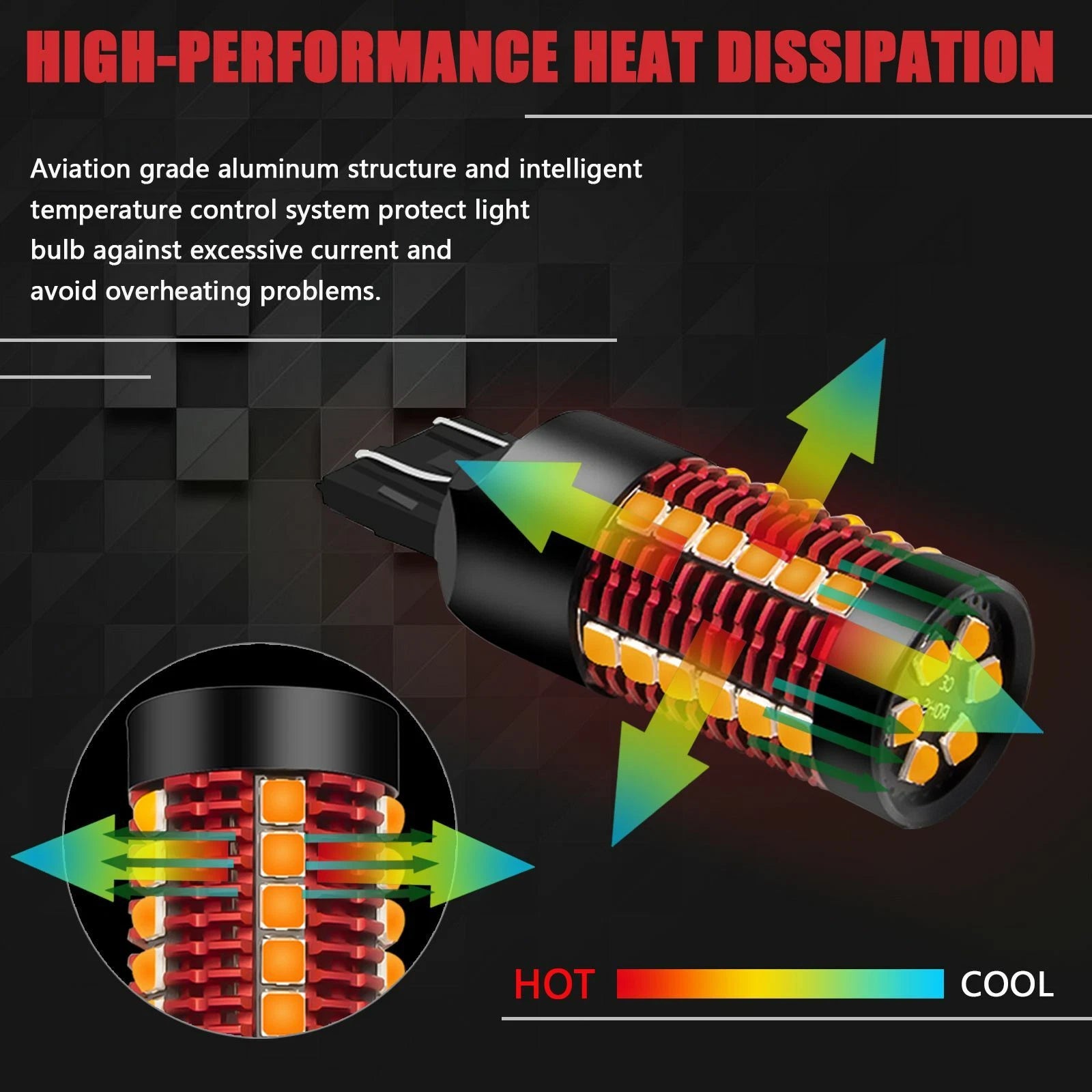 LED Turn Signal Blinker Bulbs for Honda (2013-2020)