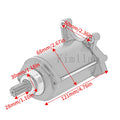 Starter Motor for BMW R1200R R1200RS R1200GS R1250R R1250RT R1250GS (2013–2018)