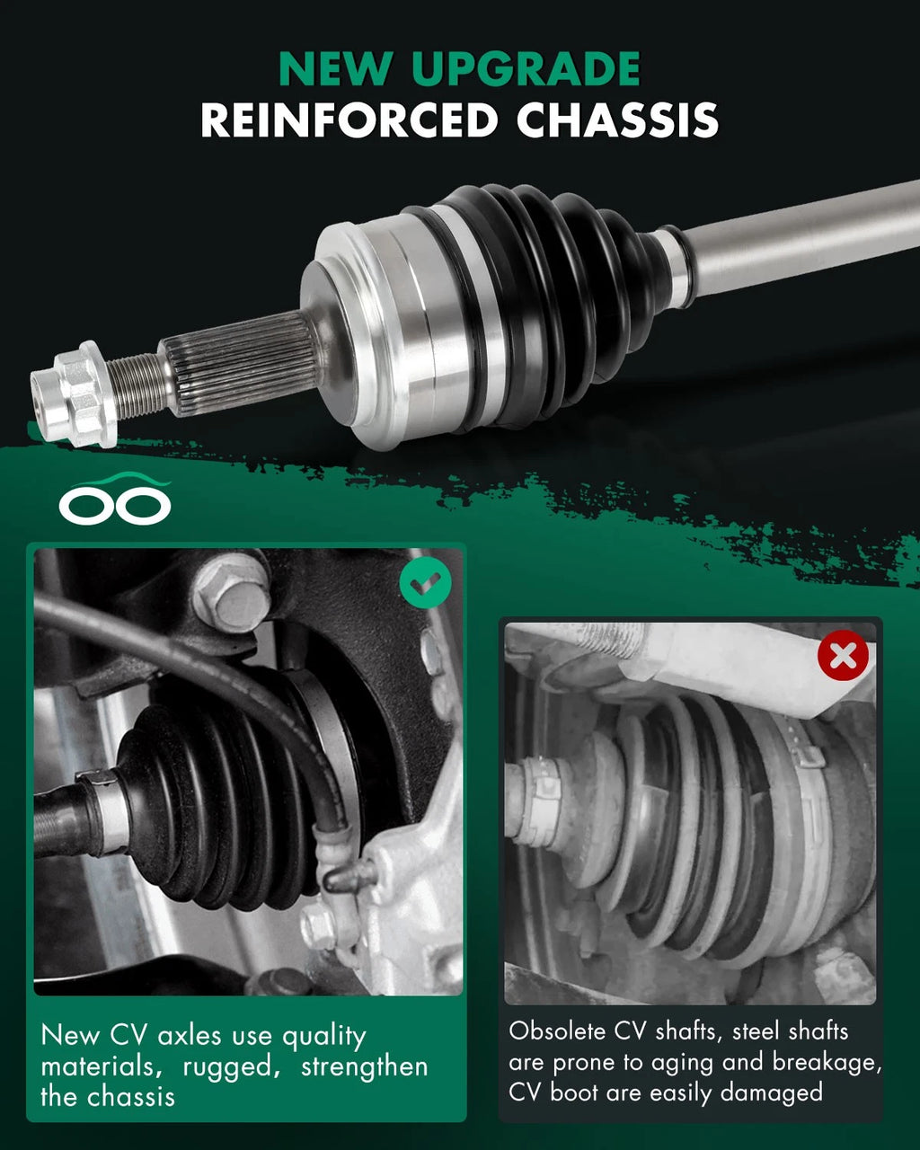Front Driver Left CV Axle Shaft for Toyota RAV4 (2013–2018), Scion tC (2014–2016)