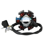 Generator Stator Coil for Aeon ATV RS RSII Utility Overland 125 180 (2011–2019) 31120119-00A