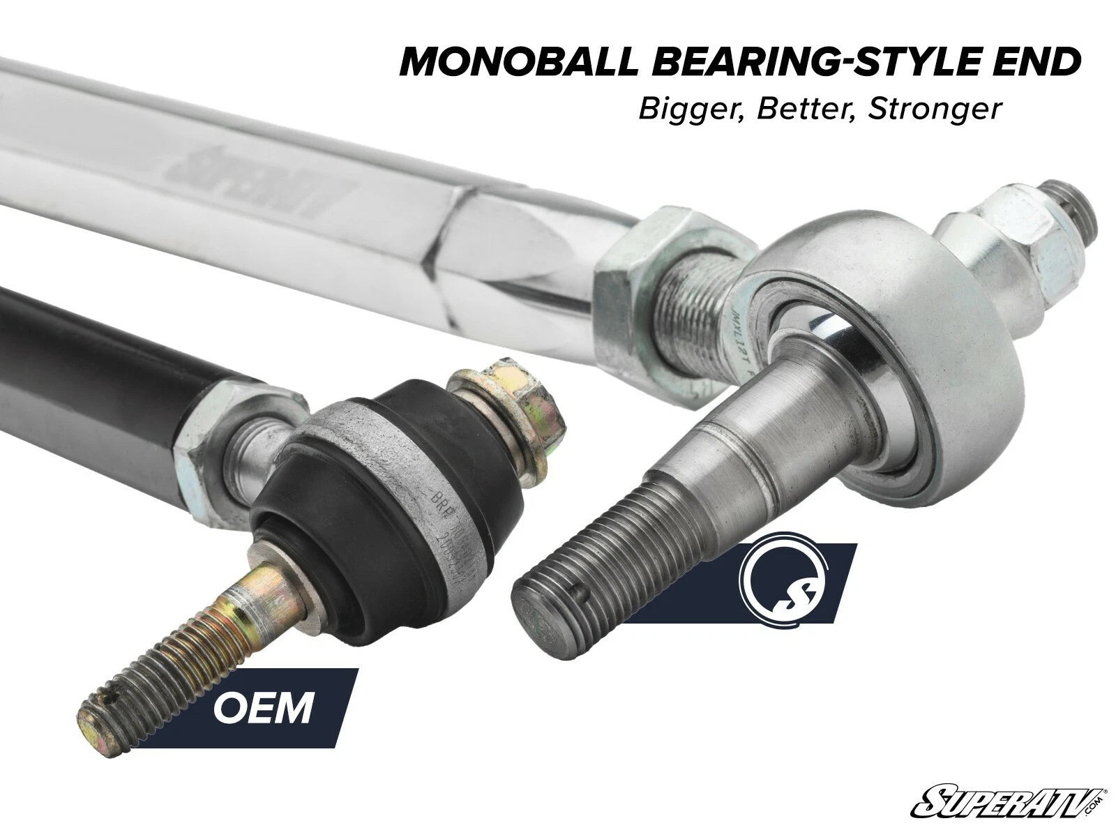Billet Tie Rod Kit for Can-Am Defender HD 10 (2020–2023)