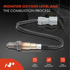 Downstream O2 Oxygen Sensors for Toyota Sienna (2004â2010)