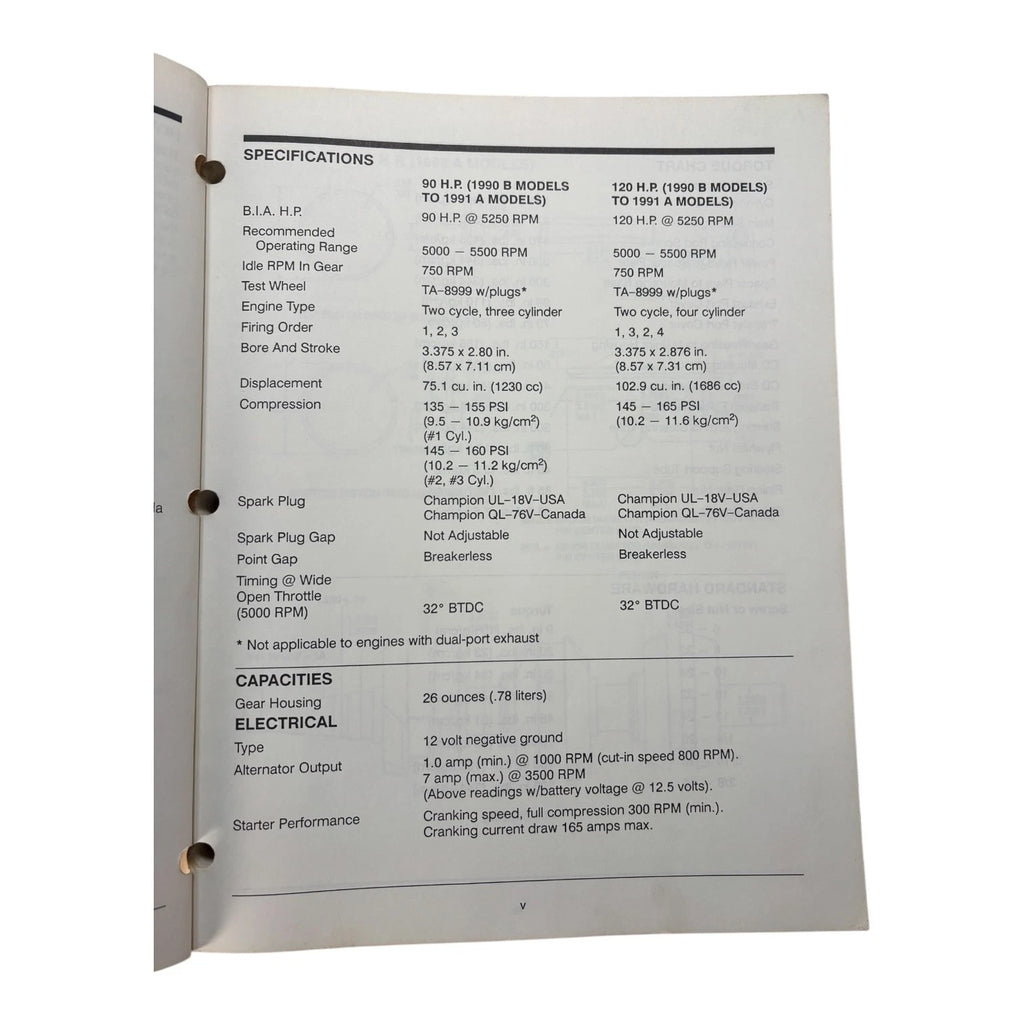 Service Manual for Force Outboards OB4644 (85/125 L-Drive)