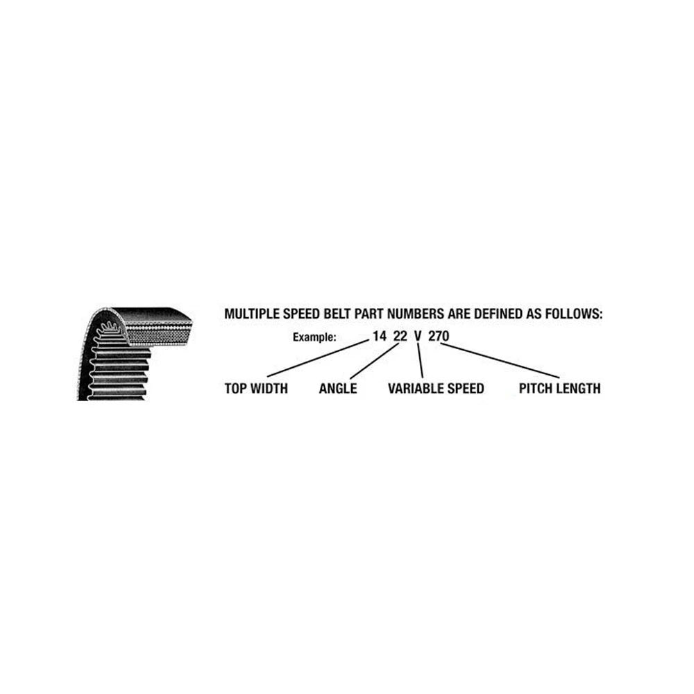 A-2926V521-AI Multiple Speed Belt for 1 13/16" X 53"