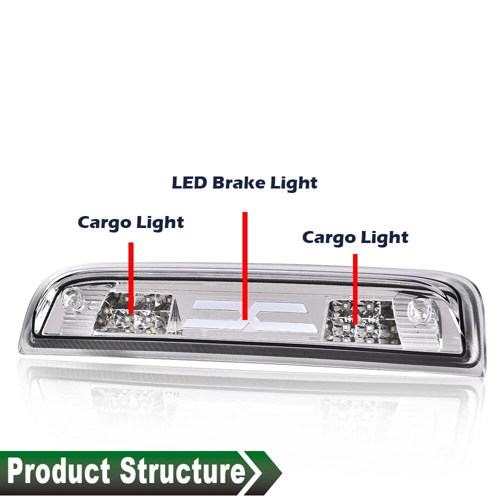 LED Third Brake Light for Chevy Silverado/GMC Sierra (2014–2018)