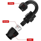 4AN Swivel PTFE Hose End Fitting Adapter 180 Degree for Fuel Line (2020–2025)