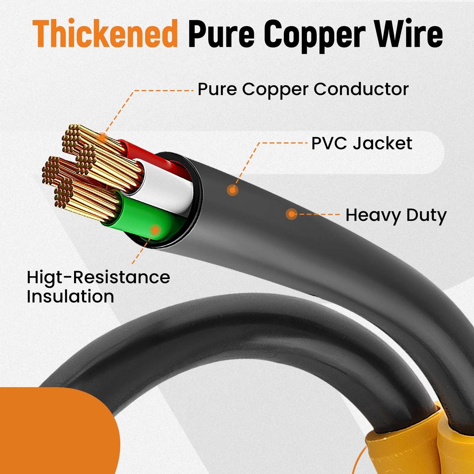 2X NEMA 14-50R RV Adapter Power Cord for RVs
