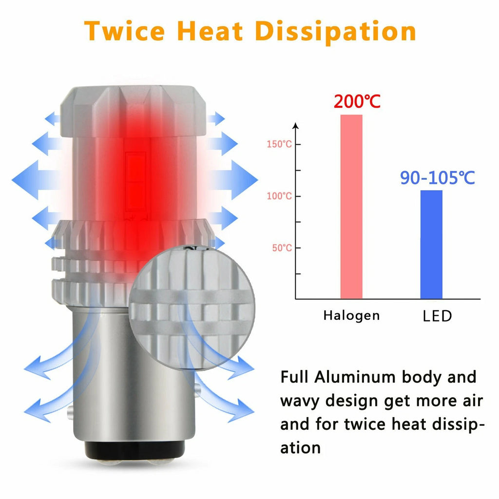 2X LED Tail Brake Stop Turn Signal Light Bulbs for Make Model (YYYY–YYYY)