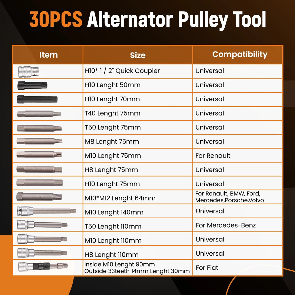 30Pc Alternator Kit for VW BMW Mercedes Audi (Carbon Steel Hex Bit Socket)