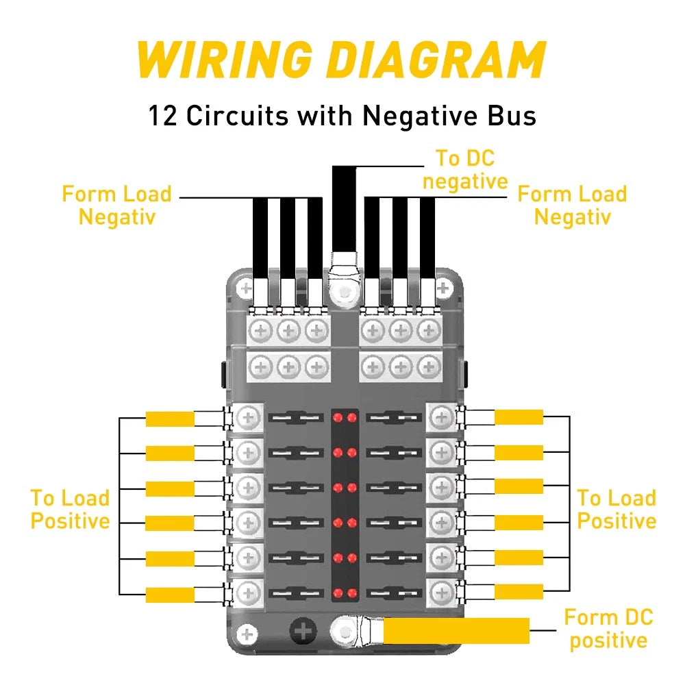 12 Way Blade Fuse Block Box Holder with LED Indicator for Universal (12V)