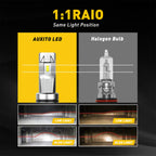 9006 LED Headlight Kit for AUXITO (24000LM, Xenon White, 6500K)