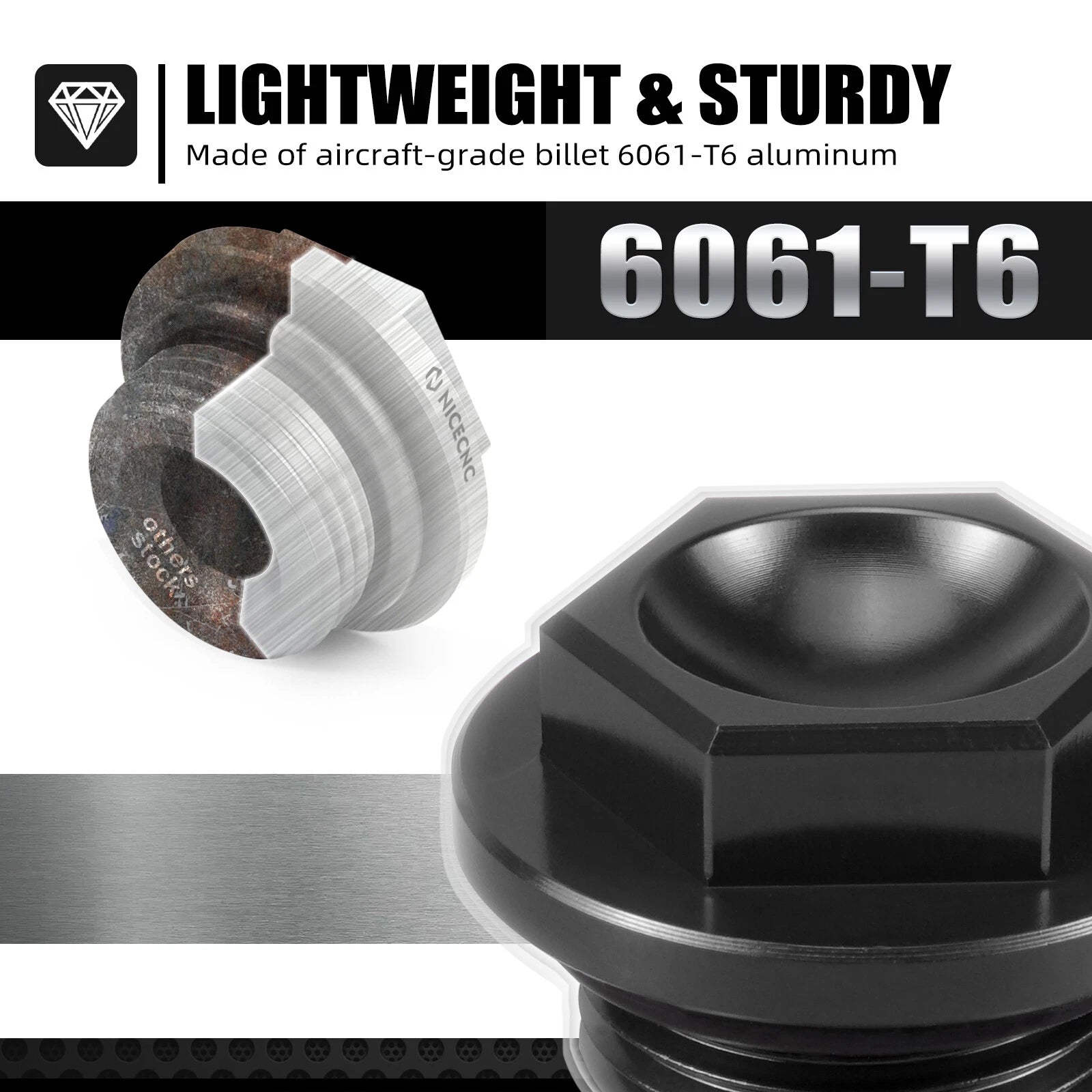 Engine Oil Filler Plug Screw for Suzuki GSXR GSX-R 600 750 1000 (2001–2023)