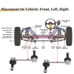 2X Front Stabiliser Sway Bar Link for Lincoln MKX, Ford Edge (No.K750159)