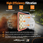 Air Filter Kit for Chevrolet Blazer (2019-2023)