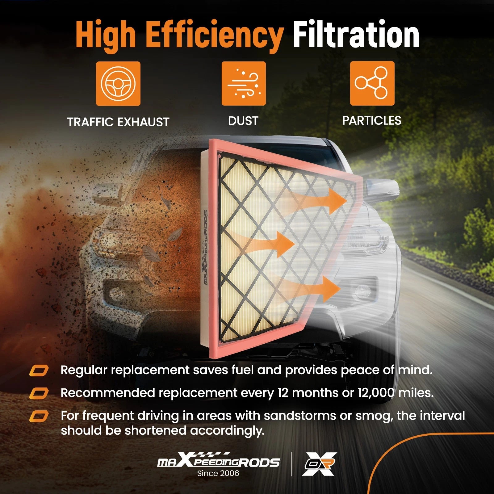 Air Filter Kit for Chevrolet Blazer (2019-2023)